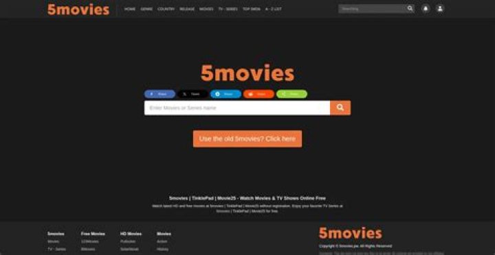 5movies Rules Com: Your Ultimate Guide to Streaming Movies