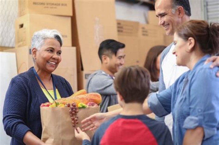 Aagmaal Give: A Comprehensive Guide to Generosity and Its Impact