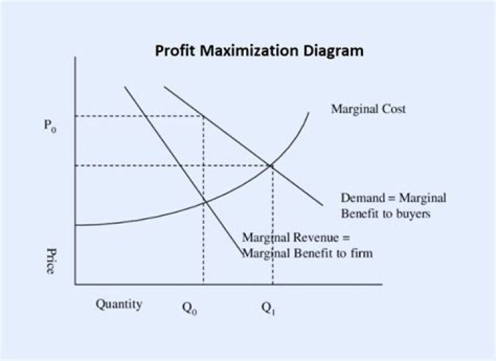 Aagmaalgive: The Ultimate Guide to Understanding and Maximizing Its Potential