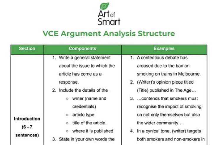 AAGMal Video: A Comprehensive Guide to Understanding Its Impact, Relevance, and Significance