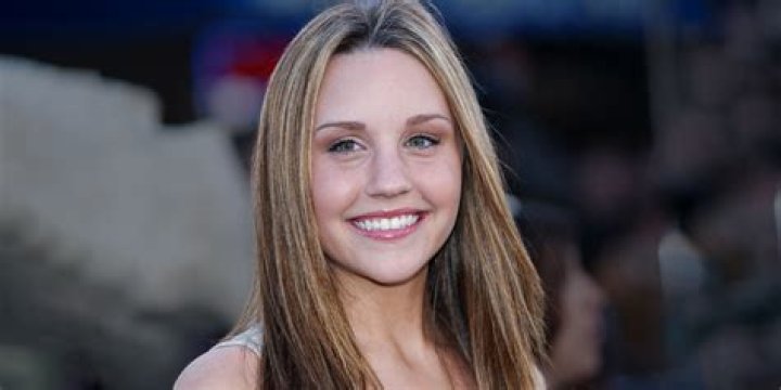 Amanda Bynes: The Remarkable Journey of a Talented Actress