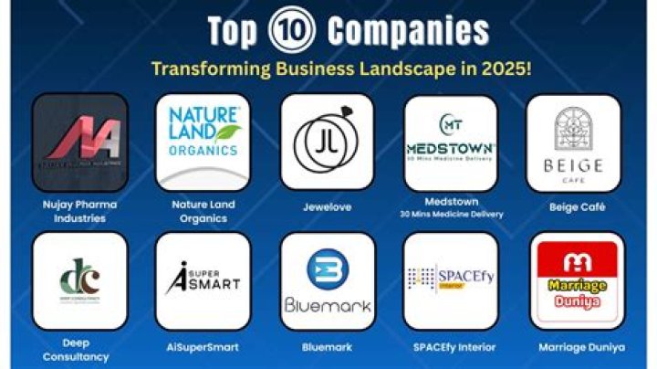 Anthony Loffredo: A Visionary Entrepreneur Transforming the Business Landscape
