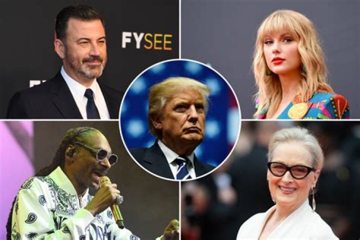 Anti-Trump Celebrities: The Rising Voices of Hollywood Against Donald Trump