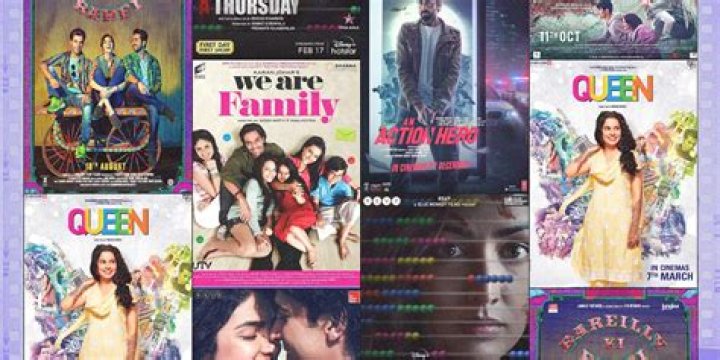 Best Bollywood Site: Where to Stream, Download, and Stay Updated on Indian Cinema