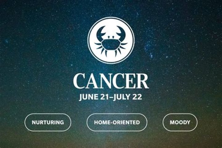 Cancer Horoscope Dates: Unlock the Mysteries of This Emotional Water Sign