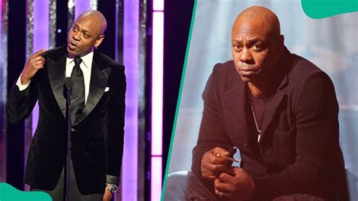 Dave Chappelle IQ: Unveiling the Genius Behind the Comedy