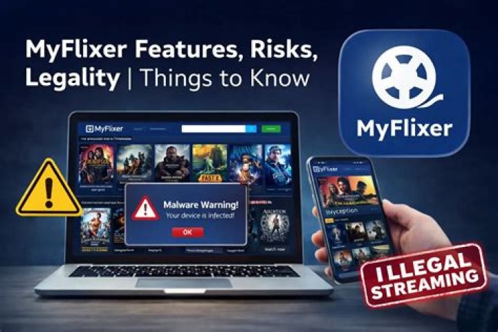 Decoding MKVMoviesPoint: Features, Legality, Alternatives, and Latest Info