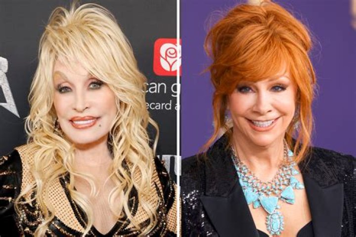 Dolly Parton Not Blonde: Unveiling the Truth Behind the Iconic Look