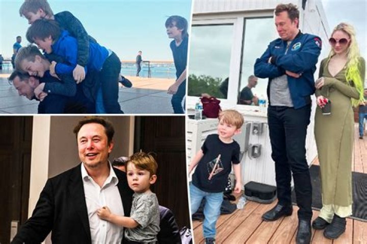 Elon Musk Kids: A Comprehensive Look at the Life and Legacy of Elon Musk's Children