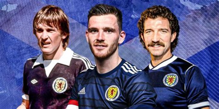 Finlay Munro Kemp: A Rising Star in the Scottish Football Scene