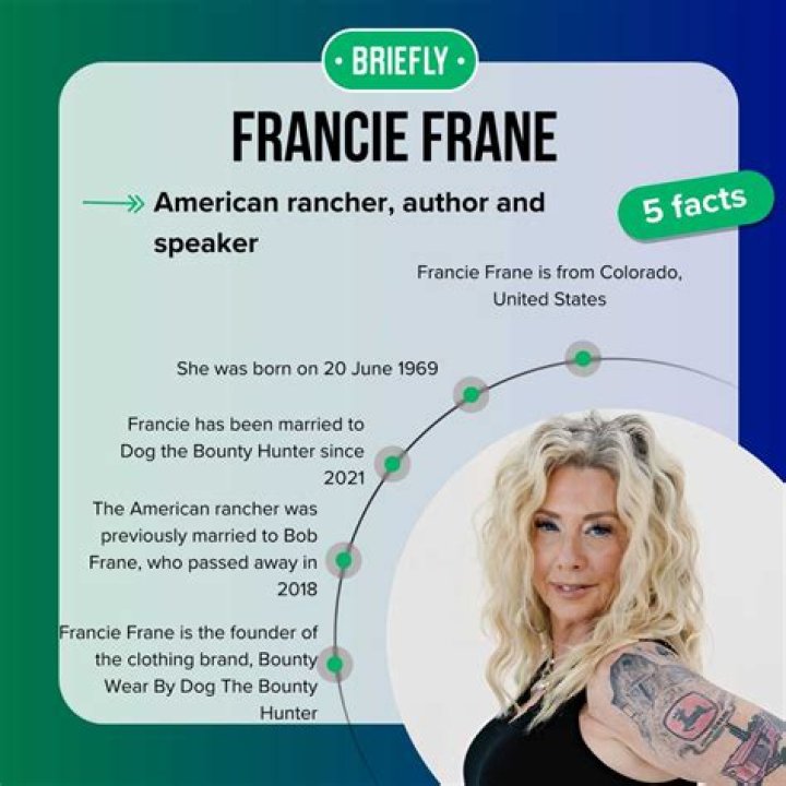 Francie Frane: Unveiling the Life, Legacy, and Achievements