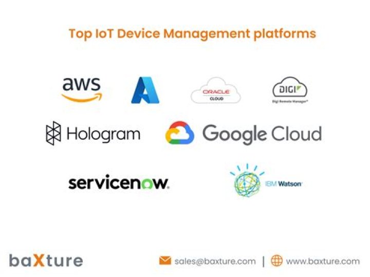 Free Remote IoT Device Management Platform Examples: A Comprehensive Guide