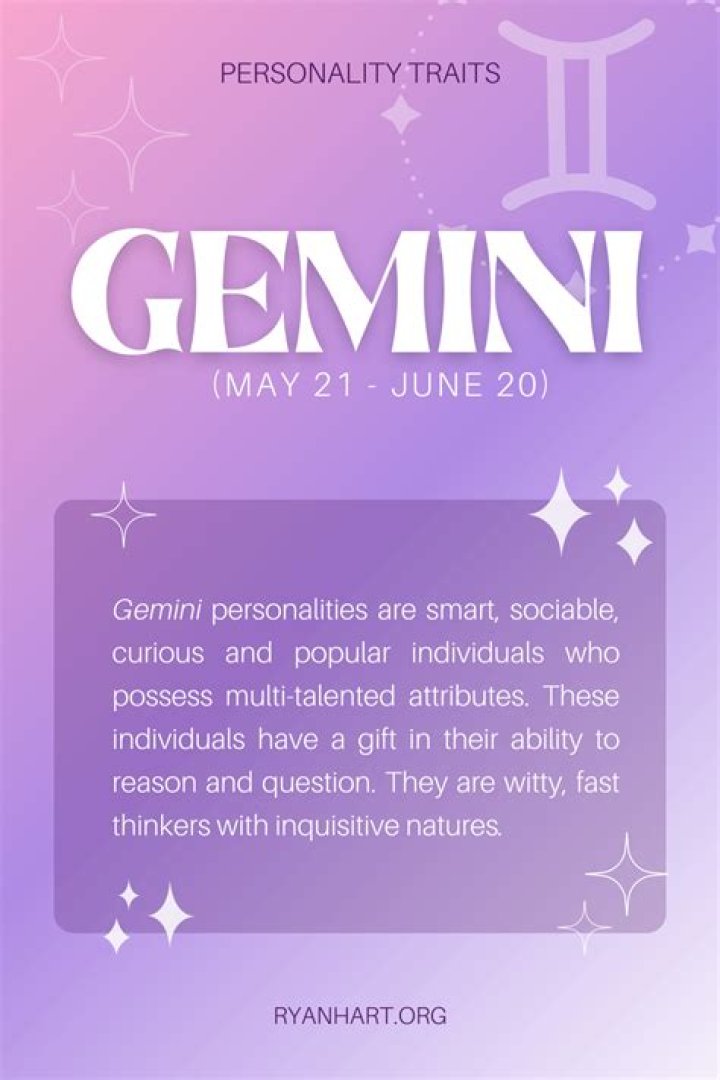 Gemini Qualities Male: Understanding the Traits of a Gemini Man