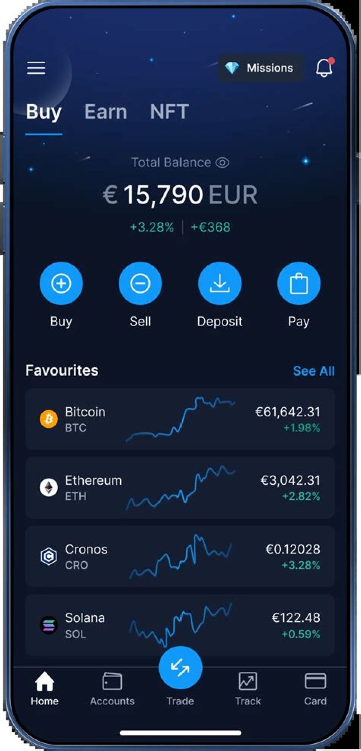 Gocryptobet.com Crypto: Your Ultimate Guide to Crypto Betting