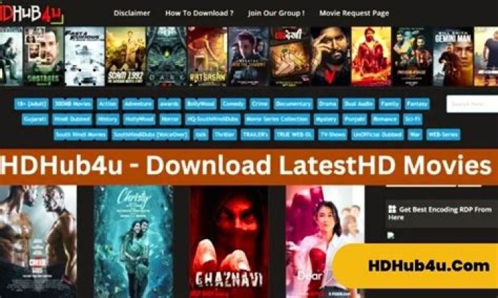 HD Hub 4U.com Download: Your Ultimate Guide to Movie Bliss