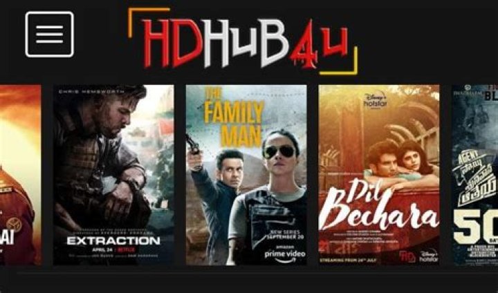 HDHub4U 2025: Your Ultimate Guide to Bollywood Streaming