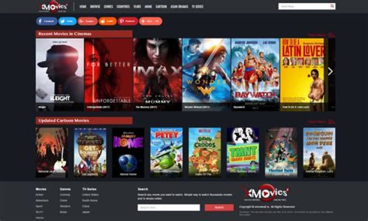 HDHub4uIN 2025: Your Ultimate Guide to Streaming Movies and Series