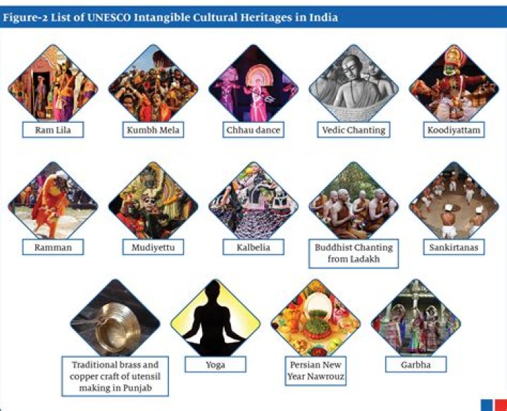 Hindi Anime: Exploring the Fusion of Indian Culture and Japanese Animation