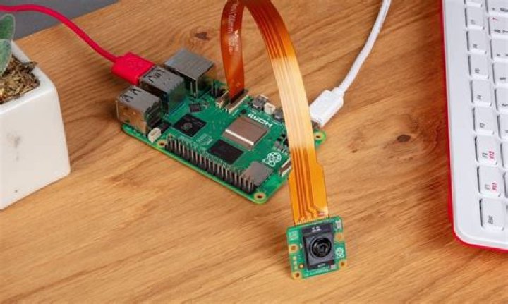 How to Log Into Raspberry Pi Remotely: A Comprehensive Guide for Beginners