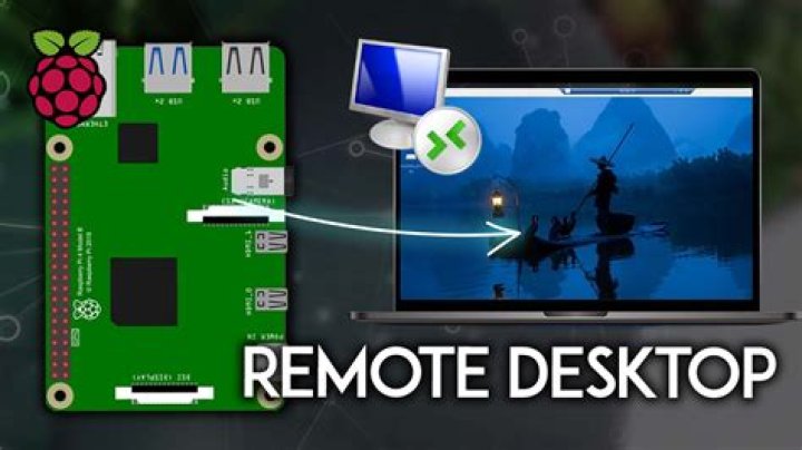 How to Remote Login to Raspberry Pi from Windows: A Comprehensive Guide