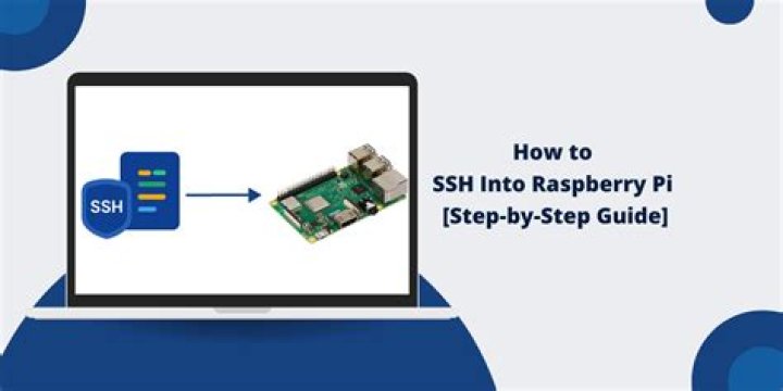 How to SSH Raspberry Pi Device from Anywhere: A Comprehensive Guide