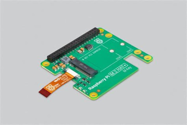 How to Use RemoteIoT Behind Router with Raspberry Pi: A Comprehensive Guide