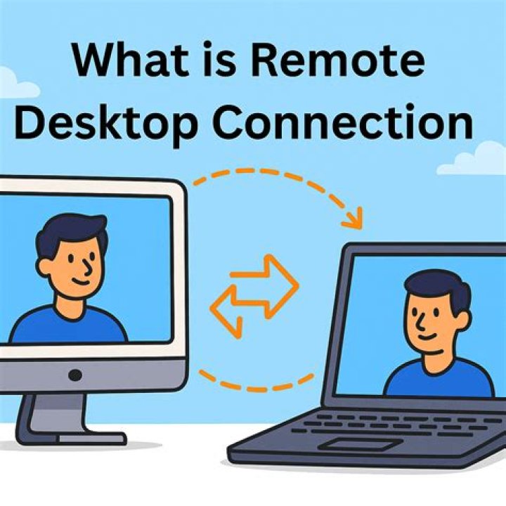 How to Use SSH Remote on Mac for IoT: A Comprehensive Guide