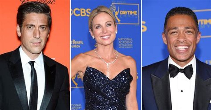 Is David Muir Married? Unveiling the Personal Life of the Renowned Journalist