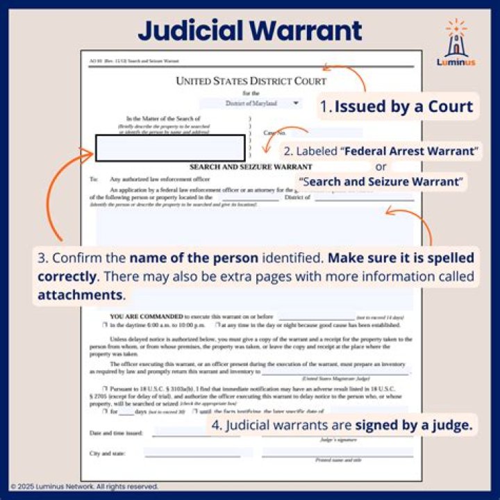 JZ Arrest Warrant: A Comprehensive Guide