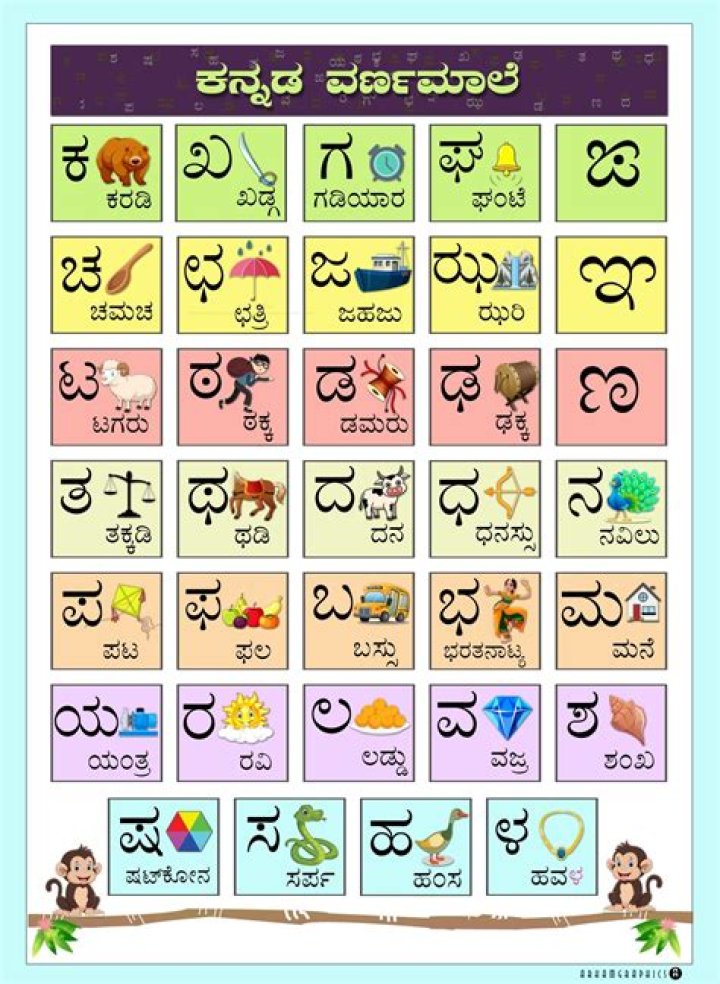 Kannada Rulz: The Ultimate Guide to Understanding the Power of Kannada Language