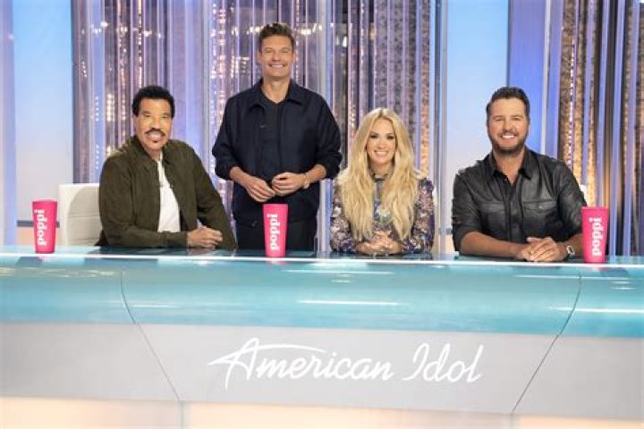Kelsea Ballerini's American Idol Audition: Journey to Stardom