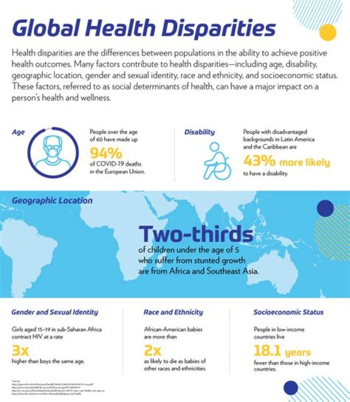 Lisa Desjardins Illness: A Comprehensive Guide to Her Health Challenges and Resilience