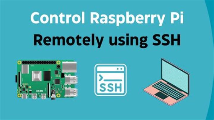 Mastering Remote IoT Platform SSH Download for Raspberry Pi: A Comprehensive Guide