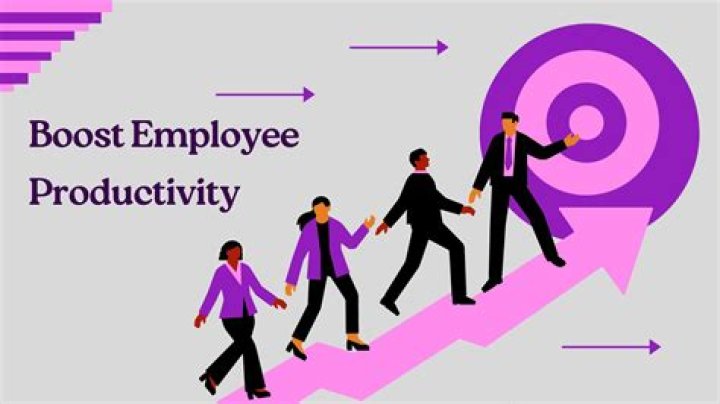 Mastering the Art of Productivity: A Comprehensive Guide to Boosting Efficiency