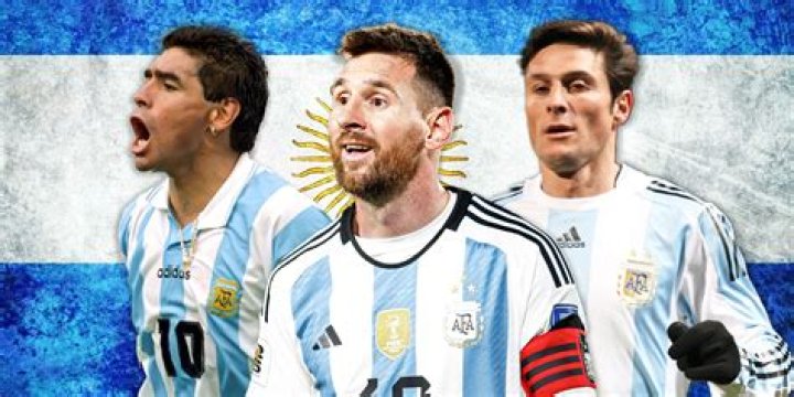Matias Messi: The Rising Star in the World of Football