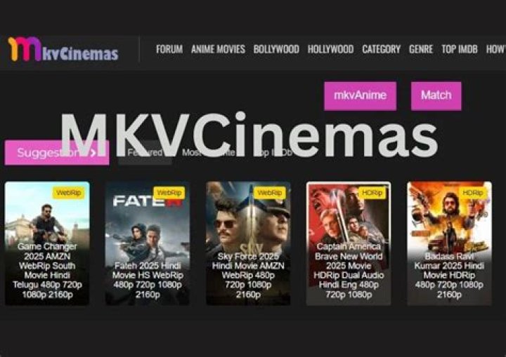 MKVCinemas Com 2025: Your Ultimate Guide to the World of Movies