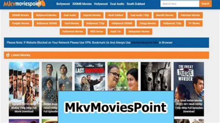MKVMoviesPoint Download 300MB Bollywood: Your Ultimate Guide to Movies and Entertainment