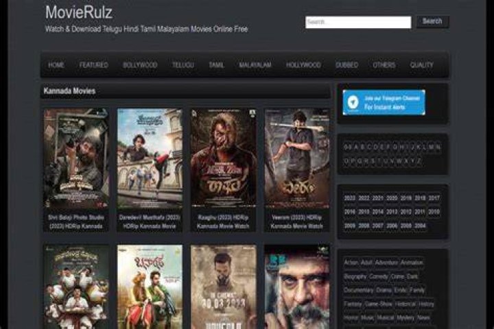 Movie Rulz 18 Plus: The Ultimate Guide to Understanding and Exploring