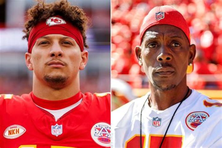 Patrick Mahomes: Unveiling the Character Traits Behind the NFL Legend