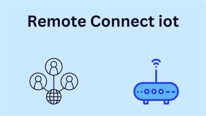 Remote IoT Device Connect: The Ultimate Guide to Bridging the Physical and Digital Worlds