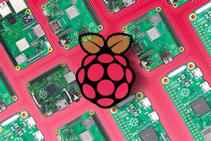 Remote Raspberry Pi and IoT Device Update: Download Guide for Windows