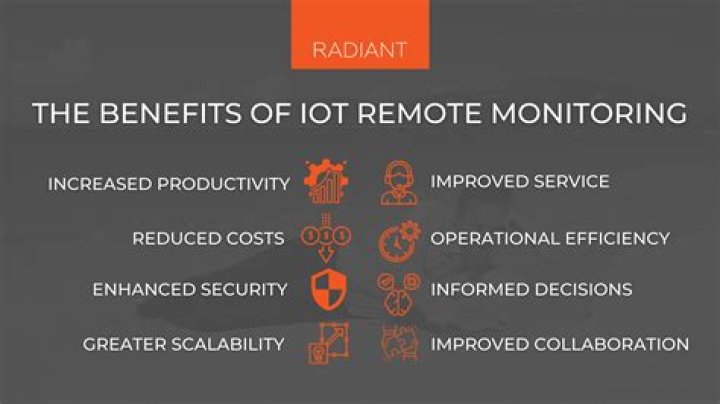 RemoteIoT Management Platform Examples: Streamlining IoT Solutions