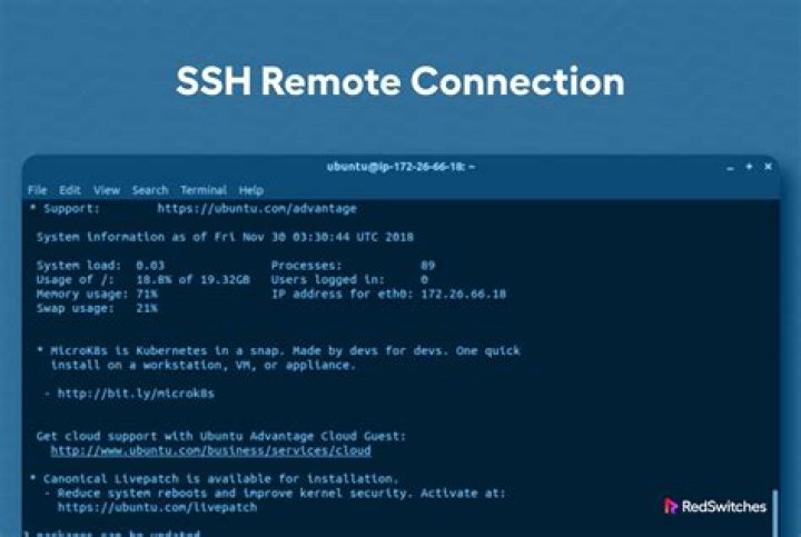 RemoteIoT Platform SSH: A Comprehensive Guide to Secure Remote Access