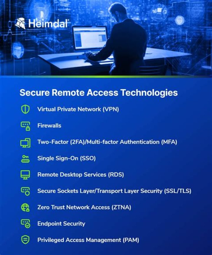 RemoteIoT Platform SSH Key: A Comprehensive Guide to Secure Remote Access