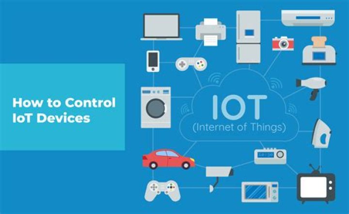 Remotely Access IoT Devices Web Download: A Comprehensive Guide for Beginners and Experts