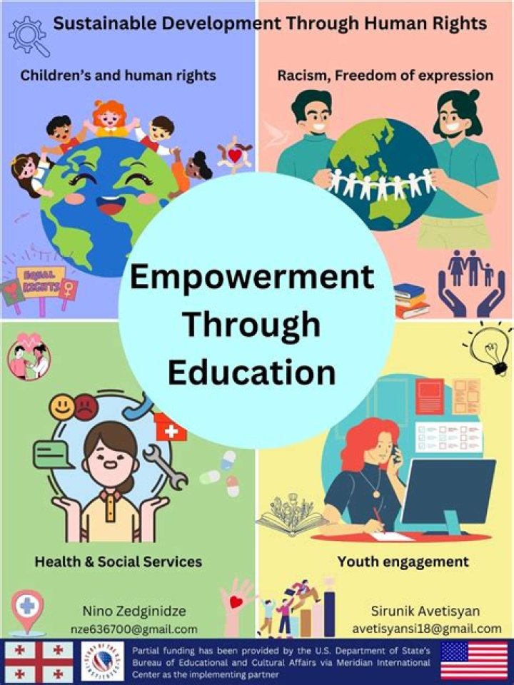 The Madison Brooks Foundation: Empowering Communities Through Education and Advocacy