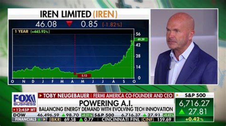 Toby Neugebauer Net Worth: A Comprehensive Guide to His Wealth and Success