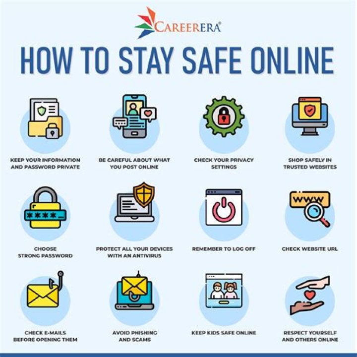 Ullu Sex Video Download: The Ultimate Guide to Understanding and Staying Safe Online
