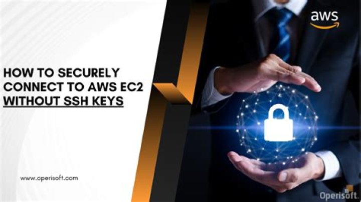 Unlock the Potential of RemoteIoT SSH Free: A Comprehensive Guide
