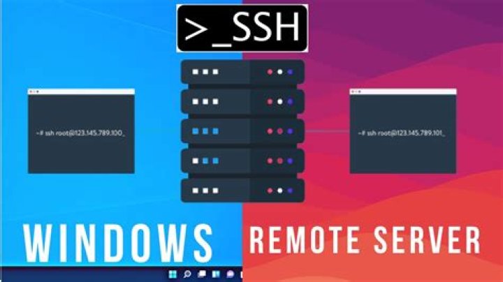 Unlock the Power of RemoteIoT Web SSH Server Free: Your Ultimate Guide